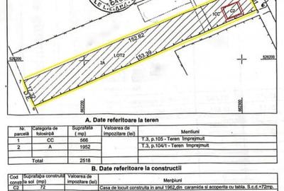 Casa cu 2.518 mp teren intravilan la drumul european, Sascut, jud. Bacau - 2