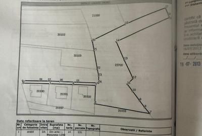 Teren de 2362 mp, în Valea Călugărească - 1
