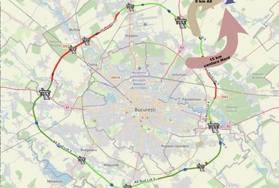 Creata  -  Dascalu teren de vanzare - 7567 mp cu dublu acces langa lac - 1