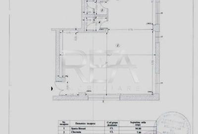 Spatiu de birouri open-space | Zona Centrala-Cismigiu