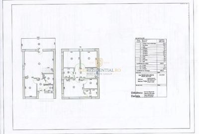 Vila individuala, finisaje premium, mobilata si utilata, Tunari - 8