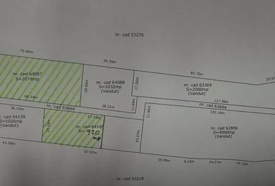 Teren Construcții intravilan de 3000 mp, în Izvorani - 2