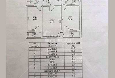 | Apartament cu 3 camere | Micro 38 | etaj 4 | - 10