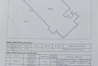 Spațiu comercial, de 3,570 mp, în Baicului - 3