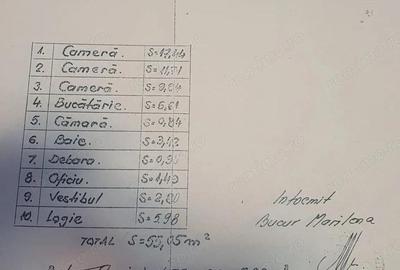 Vanzare apartament 3 camere Titan-Barajul Lotru, 2 minute metrou - 1