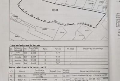 Teren în Păulești - 2