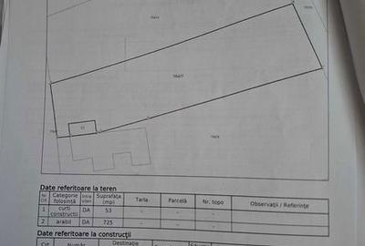 Teren de 778 mp, în 23 August