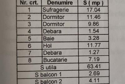Apartament cu 3 camere decomandat în Central - 1