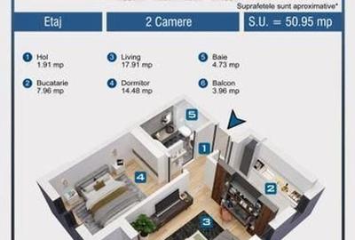 Vanzare apartament 2 camere  Militari Residence Vanzare apartament 2 camere  Militari Residence - 5