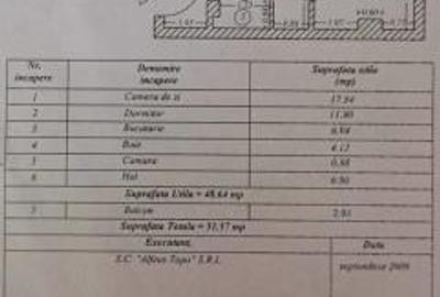 Apartament cu 2 camere în Dacia