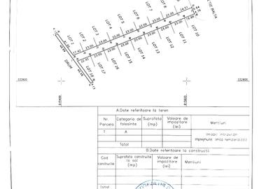 BELCIUGATELE - Complexul Valea Iazurilor, 19.720 mp. teren intravilan parcelabil - 3