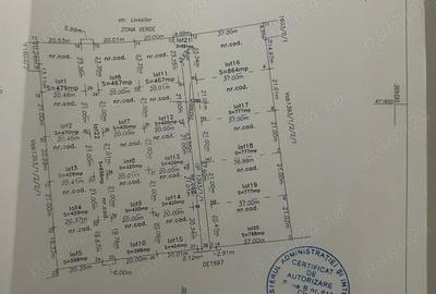 Vand casa , constructie noua , str.Livezilor - 1