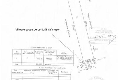 Teren Construcții intravilan de 9410 mp, în Aeroport - 2