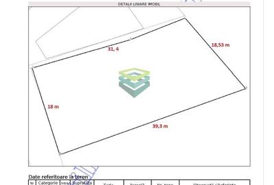 Teren Construcții intravilan de 618 mp, în Parcul Carol - 2