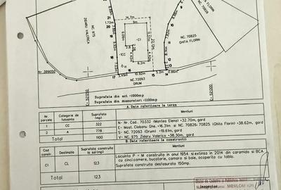 De vanzare casa in comuna TATARANI JUD Dambovita - 2