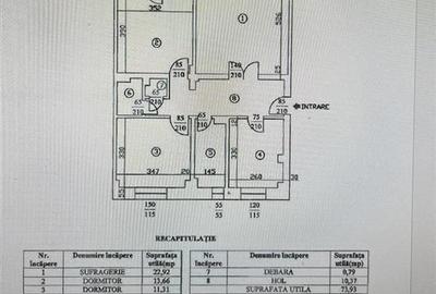 Apartament 3 camere Unirii Apartament 3 camere Unirii - 1