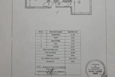 Apartament cu 2 camere decomandat în 1 Decembrie 1918