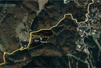 Teren intravilan zona Poiana Brasov, 348523 mp. - 2