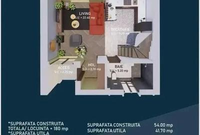 Casa Superba 1 Decembrie 1918 Sector 3 - 21
