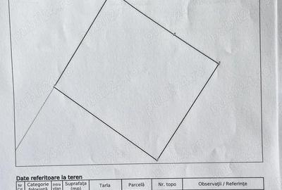 Teren de 646 mp, în Văleni