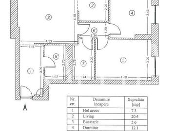 | 3 camere | ONE COTROCENI | | 3 camere | ONE COTROCENI | - 2