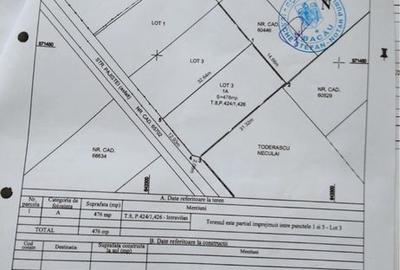 Spațiu comercial, în Central - 1