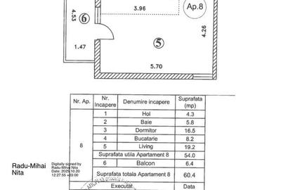 Apartament cu 2 camere în Central