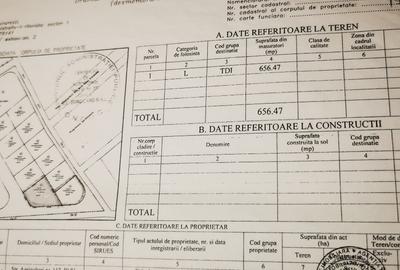 Teren intravilan de 1380 mp, în Străulești - 4