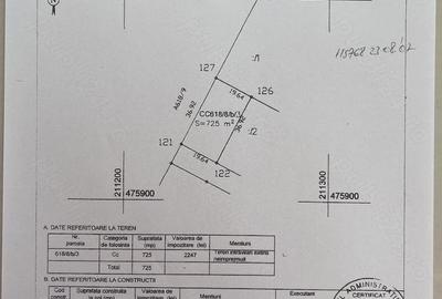 Teren de 725 mp, în Moșnița Nouă