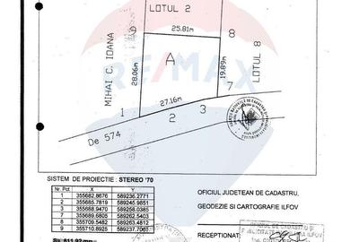 Teren de 700 mp, în Ciolpani - 1