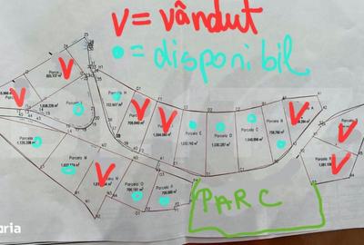 Spațiu comercial, în Feleacu
