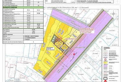 Teren în Eminescu - 2