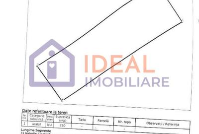 Teren agricol extravilan de 750 mp, în Șelimbăr - 2