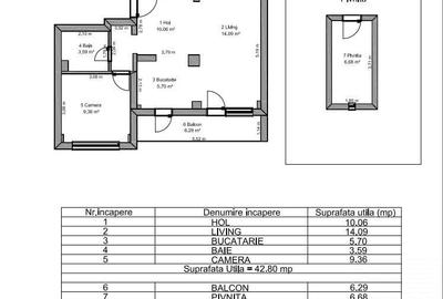 Oportunitate imobiliară 2 camere pe strada Siretului, Sibiu. - 17