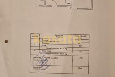 Casă 3 Camere de Vanzare | Curte | Renovată | Magazie - 25