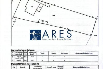 Casă cu 2 camere cu Teren 765 Mp în Goranu - 4