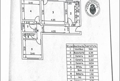 Vanzare apartament 3 camere zona Titulescu - Piata Victoriei. - 9