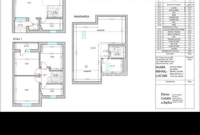 De vanzare casa  tip duplex Trapezului sector 3 - 6