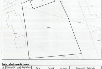 Casă cu 3 camere cu Teren 1167 Mp în Băneasa