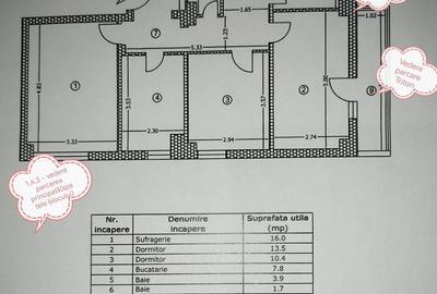 Apartament cu 3 camere decomandat în Dorobanți 1 - 9