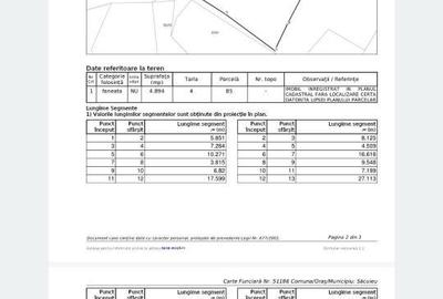 Spațiu comercial, în Vișagu - 3