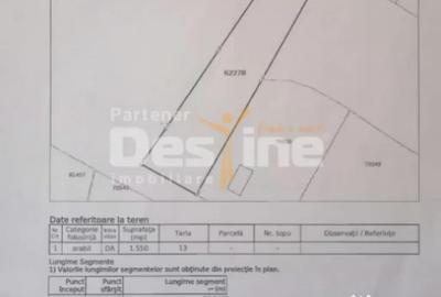 Teren de 1550 mp, în Vorovești - 2