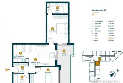 Apartamente de 3 camere, imobil nou zona Marasti, optiune de finisare ! - 5