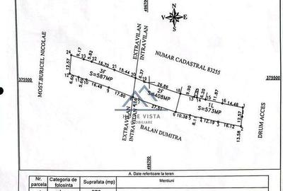 Teren de 1587 mp, în Ștefănești - 6