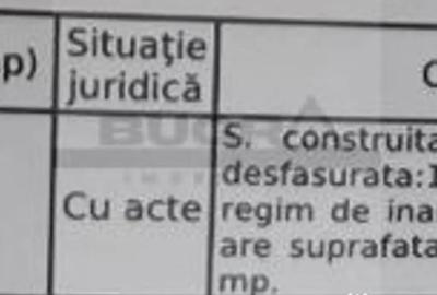 Casă cu 4 camere cu Teren 1000 Mp în Vale - 7