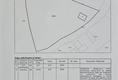 Teren de 3331 mp, în Rogerius - 4