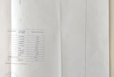 Teren de vanzare in zona premium A1, la 300 de metri de plaja, cu casa din caram - 4