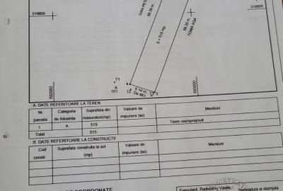 Teren Intravilan | Popesti | L1C UTR | utilitati 20m | 515mp - 1