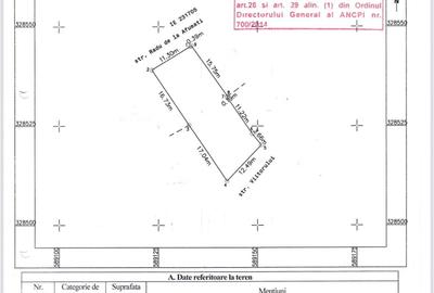 Vânzare Teren 385 mp – Strada Viitorului, Zona Moșilor - 1