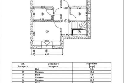 Case premium | Eficiente energetic | Tunari - 17